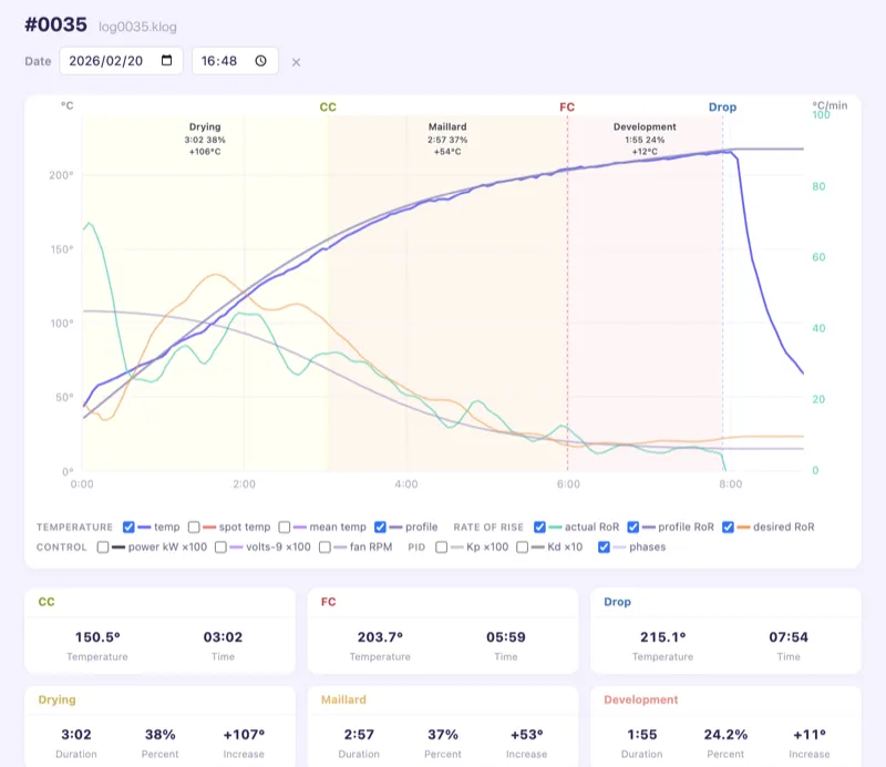 Roast Log Management